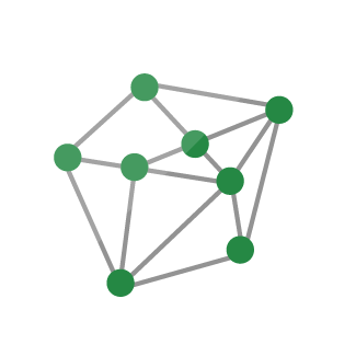Advanced AI algorithms