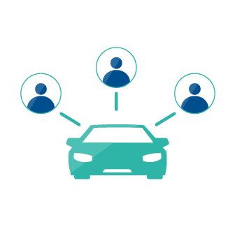 Ridesharing Companies